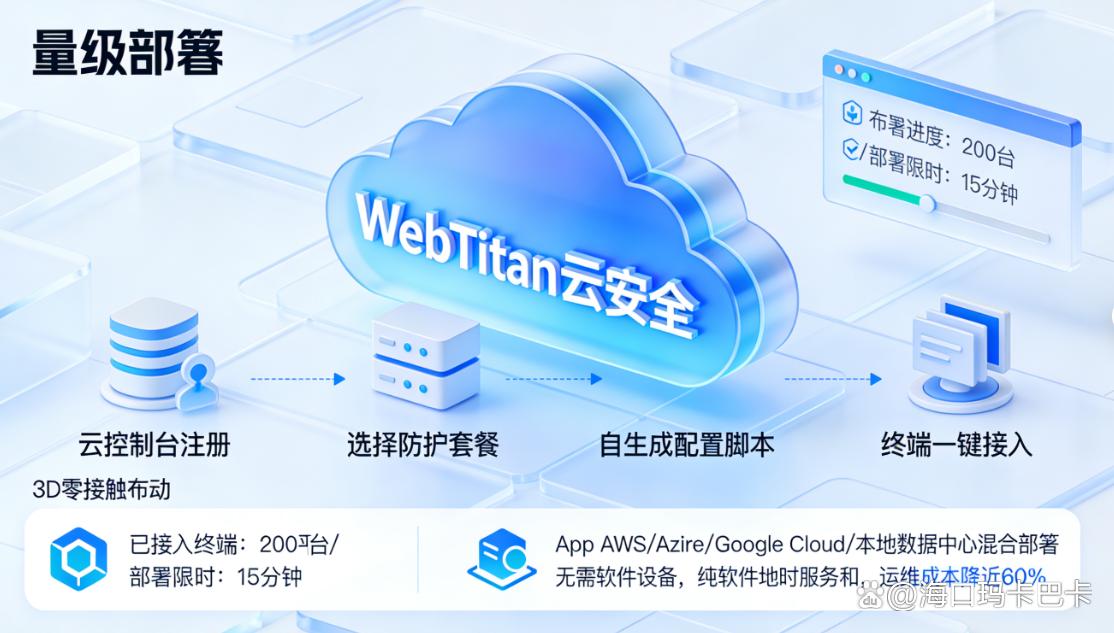 上网行为管理软件大盘点：七款超好用的上网行为管理软件分享！(图9)