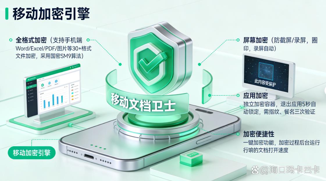 文档如何防泄密?分享八个文档防泄密软件,守护文档安全(图8) 文档如何防泄密?分享八个文档防泄密软件,守护文档安全(图8)