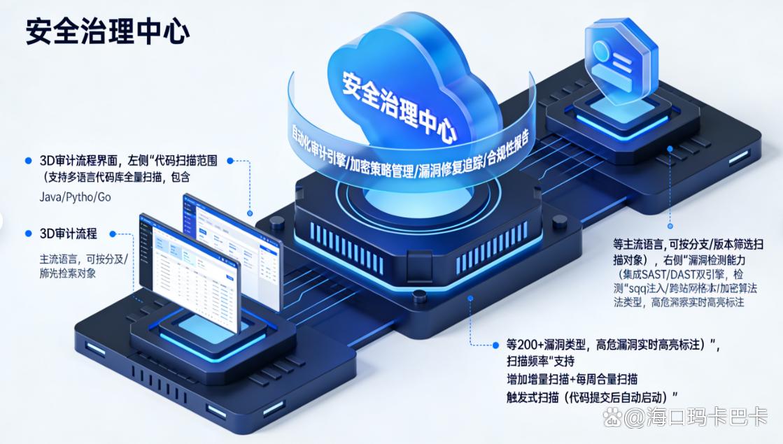 源代码怎么加密？六个源代码加密方法教给你，保护代码安全(图8)