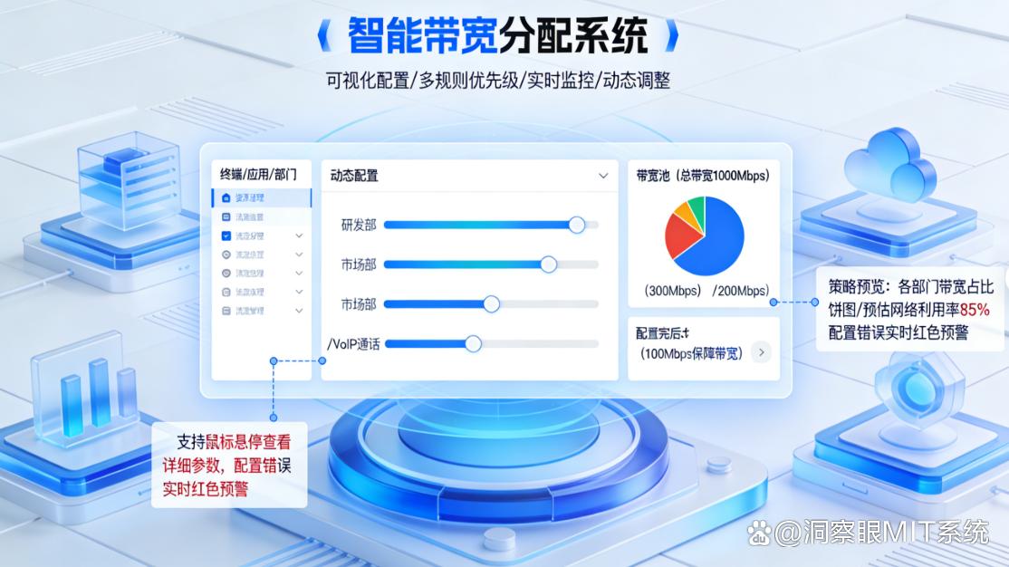 怎么管理上网行为？六个上网管理方法分享，码住(图5)