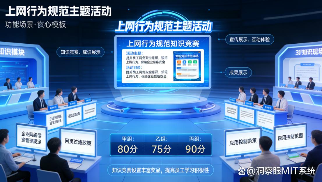 怎么管理上网行为？六个上网管理方法分享，码住(图6)