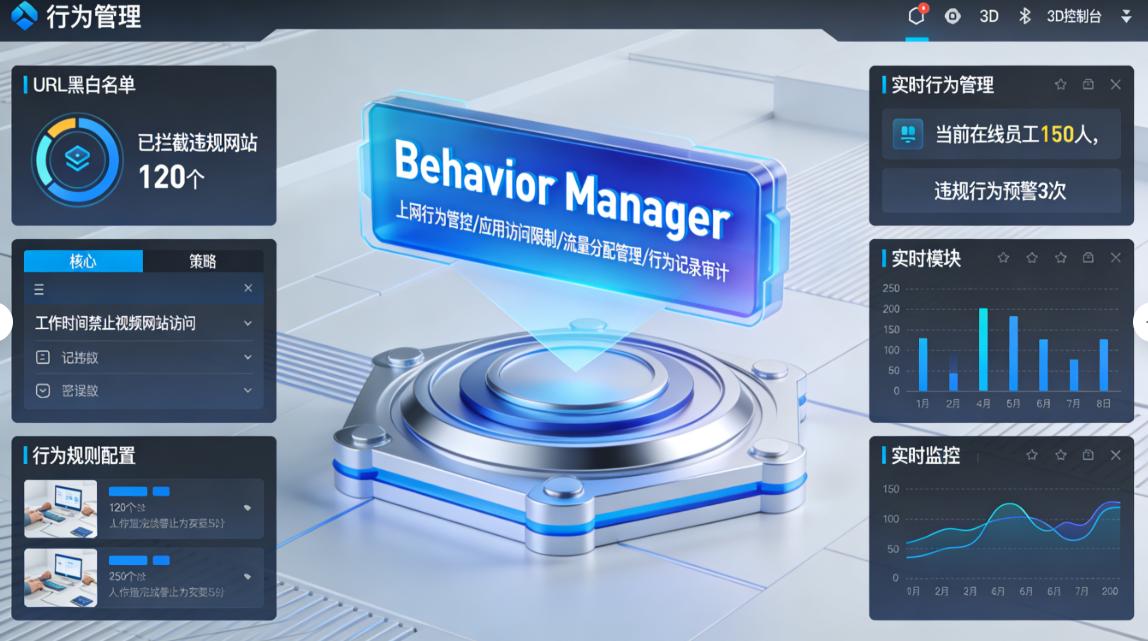 公司局域网怎么监控?整合6个实时的局域网监控方法,快码住啦(图9) 公司局域网怎么监控?整合6个实时的局域网监控方法,快码住啦(图9)