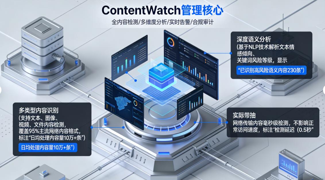 有哪些上网行为监控软件？分享七款实用的上网行为监控软件，都是精品(图9)