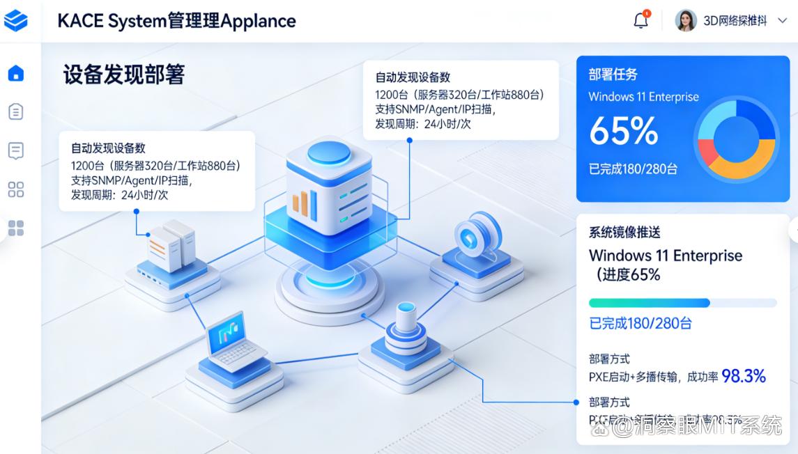 如何发现员工使用盗版软件？分享六个盗版软件检测工具，防止盗版软件的使用(图8)