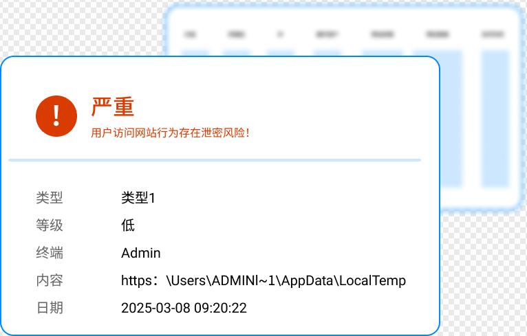 上网行为怎么监控?分享五大超实用的方法,让企业管理“心中有数”(图6) 上网行为怎么监控?分享五大超实用的方法,让企业管理“心中有数”(图6)