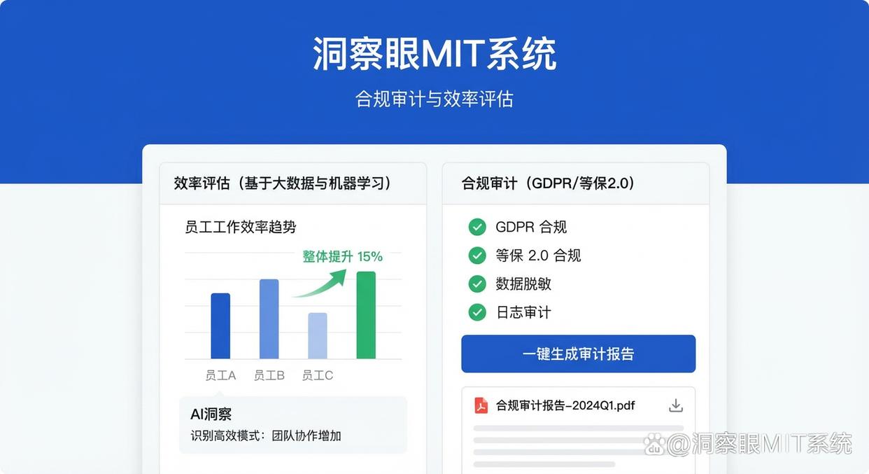 公司内网怎么监控?25年精选六款内网监控软件,快码住(图5) 公司内网怎么监控?25年精选六款内网监控软件,快码住(图5)