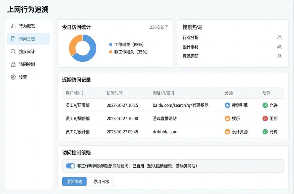 企业效率与安全如何兼顾?六款员工上网行为管理软件推荐,建议码住(图4) 企业效率与安全如何兼顾?六款员工上网行为管理软件推荐,建议码住(图4)