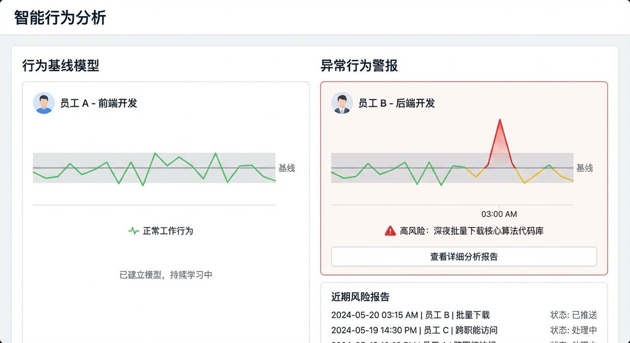 25年源代码加密软件最新排行榜!这六款源代码加密软件,超实用(图3) 25年源代码加密软件最新排行榜!这六款源代码加密软件,超实用(图3)