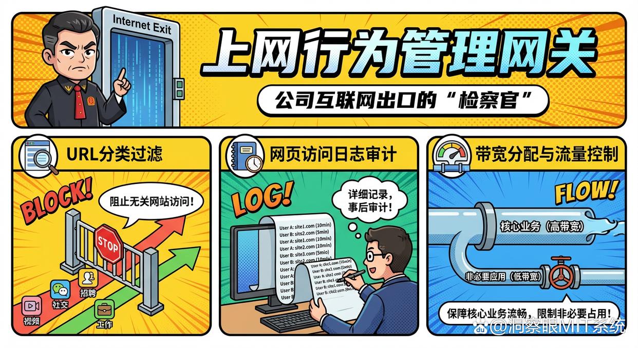 局域网怎么监控?七款“宝藏级”局域网监控软件分享,轻松监控局域网(图5) 局域网怎么监控?七款“宝藏级”局域网监控软件分享,轻松监控局域网(图5)