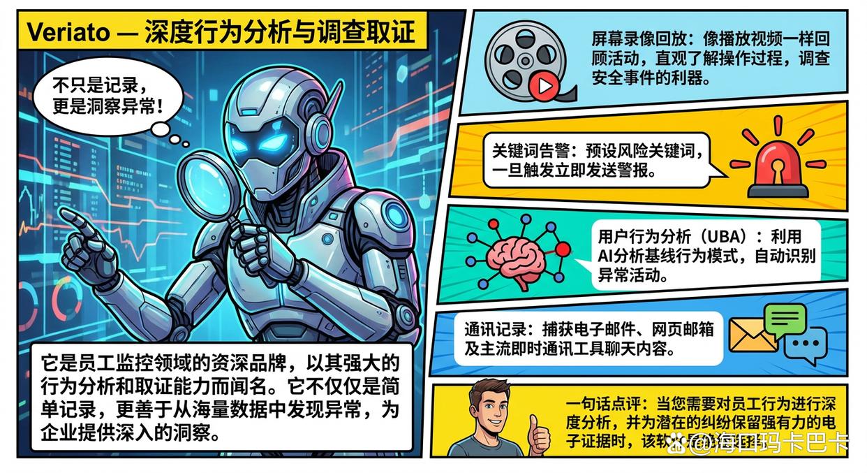 电脑远程监控软件有哪些?分享五个好用的远程监控软件,25年精品(图2) 电脑远程监控软件有哪些?分享五个好用的远程监控软件,25年精品(图2)