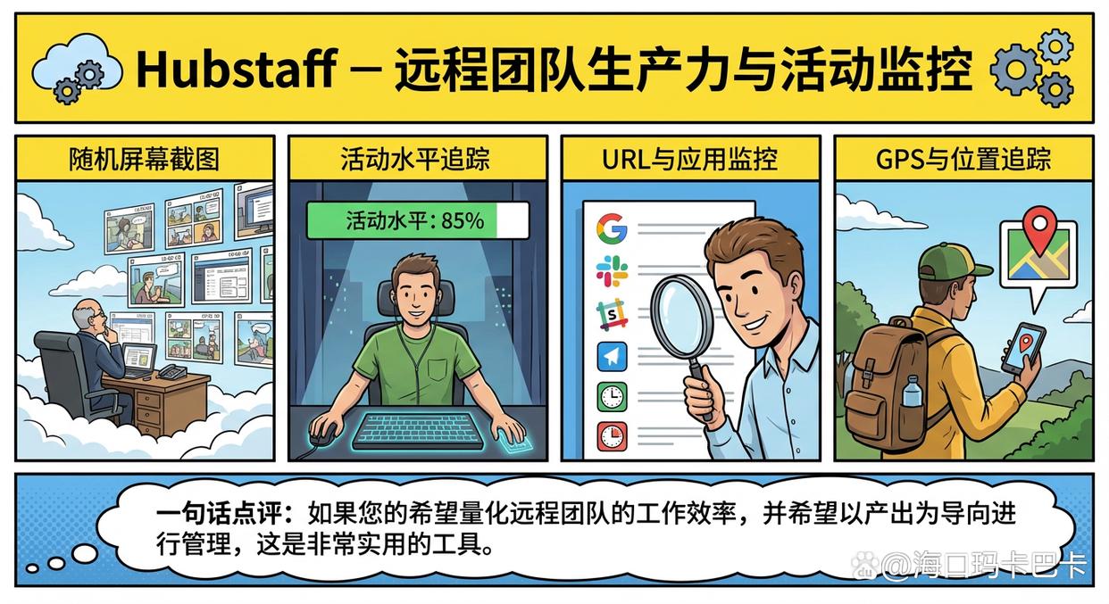 电脑远程监控软件有哪些?分享五个好用的远程监控软件,25年精品(图3) 电脑远程监控软件有哪些?分享五个好用的远程监控软件,25年精品(图3)