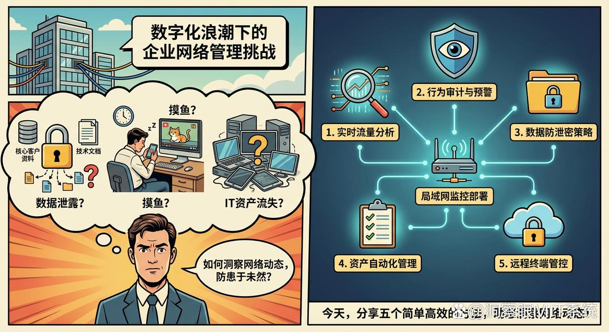 局域网内如何实现内网监控?分享五个简单高效的内网监控方法,分分钟学会(图1) 局域网内如何实现内网监控?分享五个简单高效的内网监控方法,分分钟学会(图1)