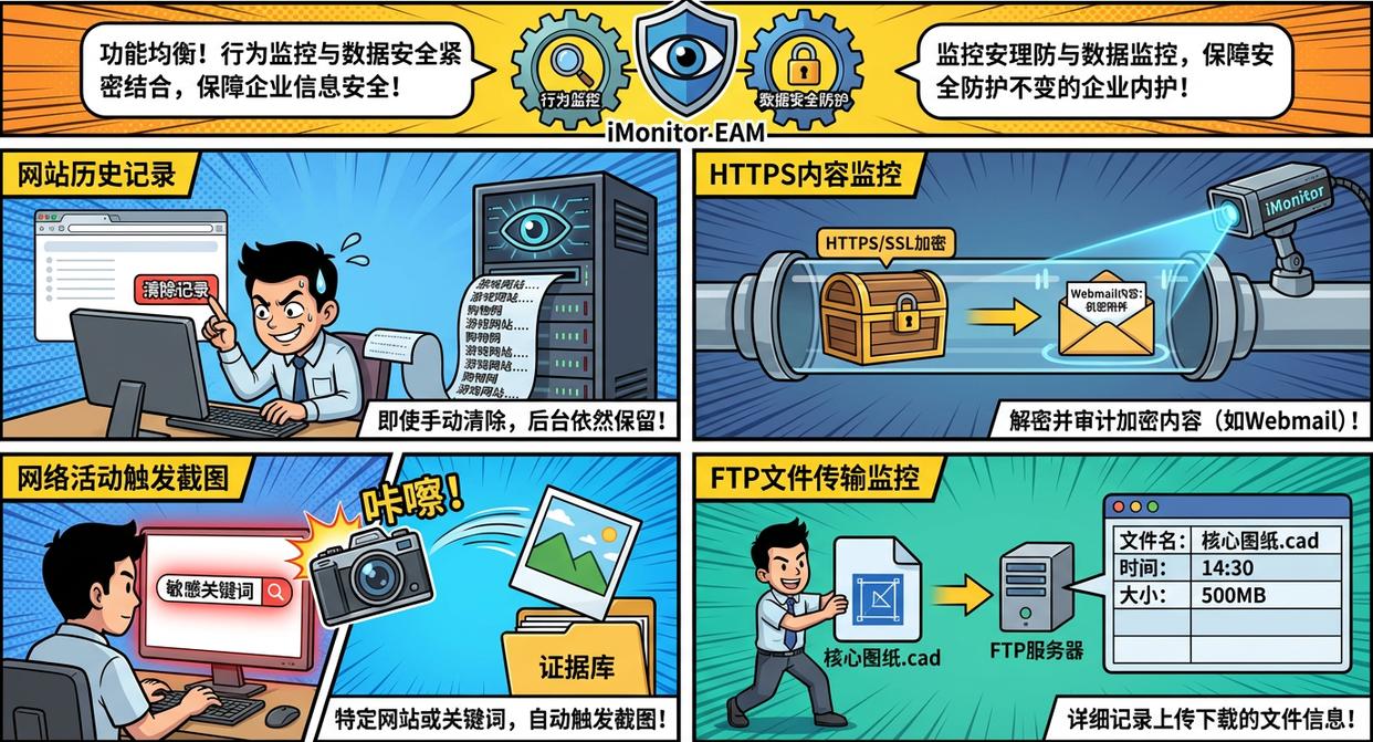 七款超好用的上网行为监控软件分享，彻底告别效率与安全焦虑(图9)