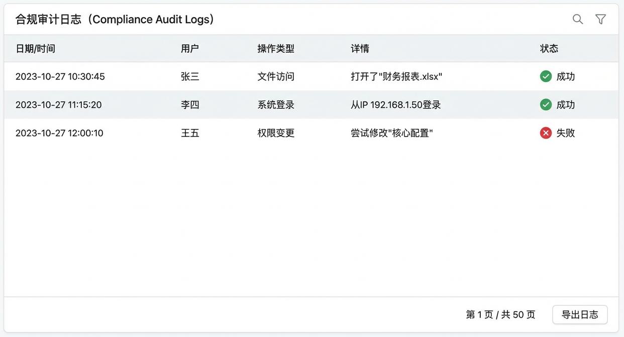如何监控员工上网行为?分享五个实时监控员工上网行为的方法,快试试(图8) 如何监控员工上网行为?分享五个实时监控员工上网行为的方法,快试试(图8)