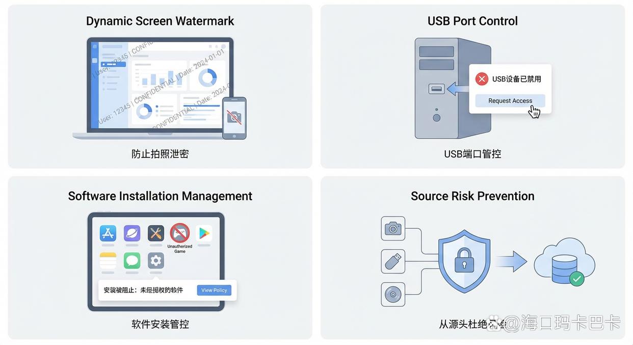 文件加密怎么加?推荐六款好用的文件加密软件,每个都是精品(图8) 文件加密怎么加?推荐六款好用的文件加密软件,每个都是精品(图8)