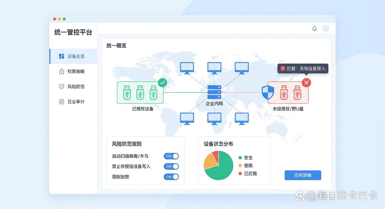 U盘如何加密?推荐七款U盘加密APP,快试试哪个适合你?(图8) U盘如何加密?推荐七款U盘加密APP,快试试哪个适合你?(图8)