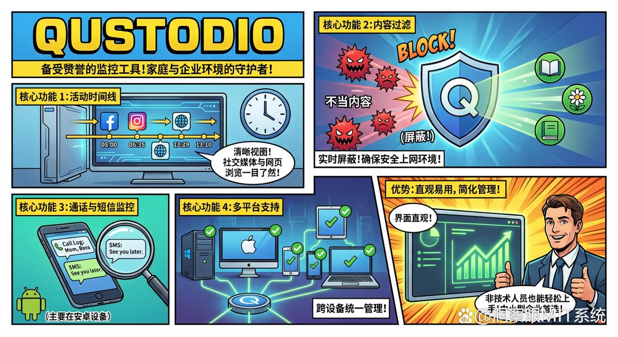 哪些软件能监控微信?推荐四款好用的微信监控软件,快试试(图8) 哪些软件能监控微信?推荐四款好用的微信监控软件,快试试(图8)