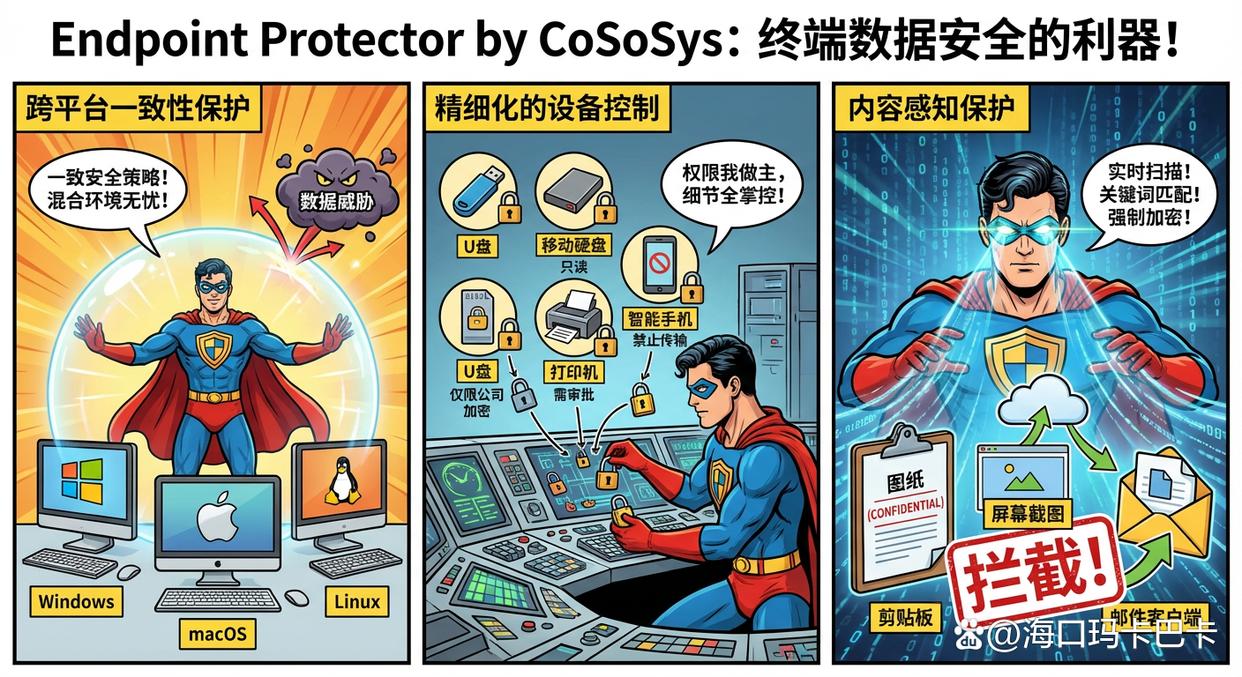 图纸会泄密?分享八款好用的图纸防泄密软件,守护图纸安全!(图8) 图纸会泄密?分享八款好用的图纸防泄密软件,守护图纸安全!(图8)