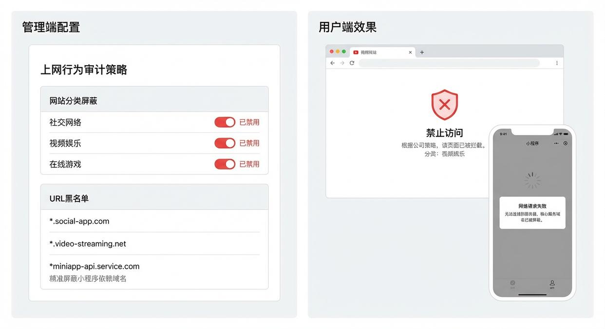如何禁止微信小程序运行?推荐五个能有效禁止微信小程序运行的软件,建议码住(图3) 如何禁止微信小程序运行?推荐五个能有效禁止微信小程序运行的软件,建议码住(图3)