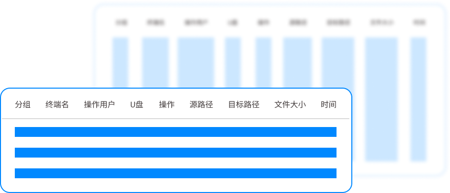 U盘泄密怎么办?五个防止U盘泄密的方法教给你,有效防止U盘泄密!(图5) U盘泄密怎么办?五个防止U盘泄密的方法教给你,有效防止U盘泄密!(图5)