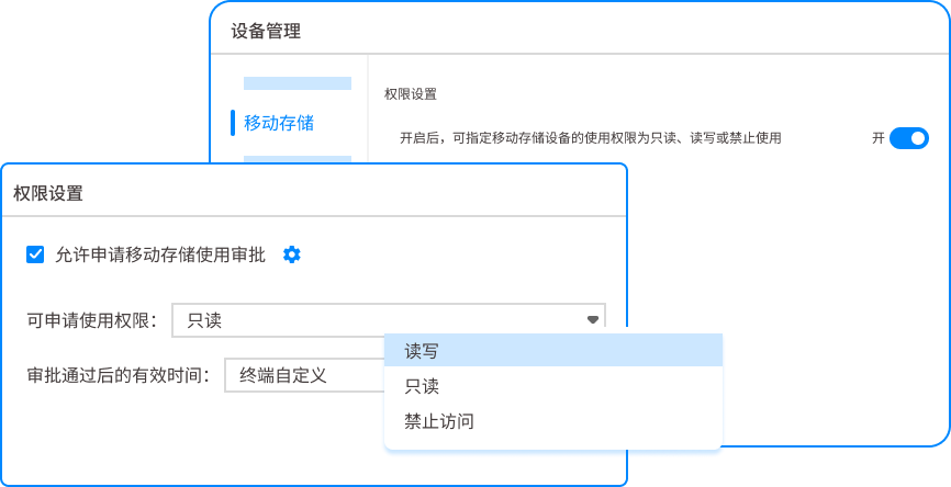 U盘泄密怎么办?五个防止U盘泄密的方法教给你,有效防止U盘泄密!(图7) U盘泄密怎么办?五个防止U盘泄密的方法教给你,有效防止U盘泄密!(图7)