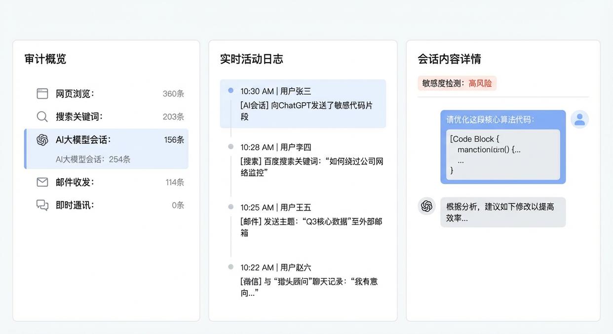 上网行为管理软件有哪些?安利七款上网行为管理软件,好用不踩雷(图3) 上网行为管理软件有哪些?安利七款上网行为管理软件,好用不踩雷(图3)