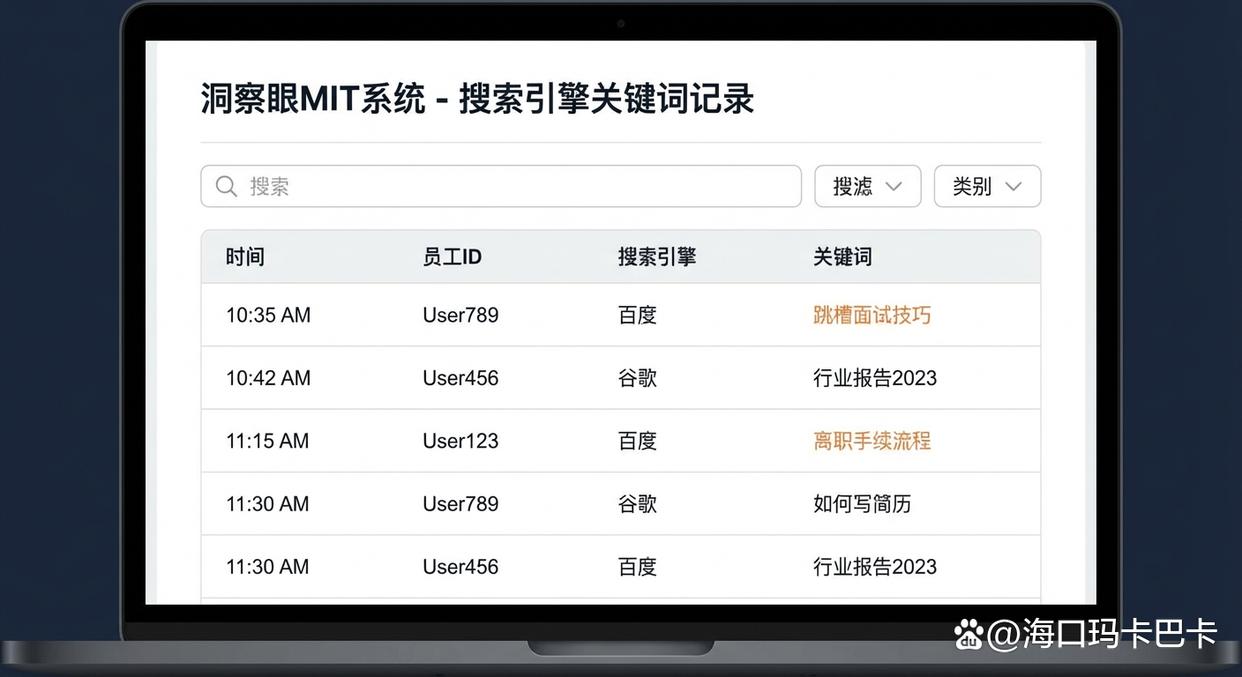 什么是上网行为监控?五个简单实用的上网监控方法教会你,全面监控上网(图7) 什么是上网行为监控?五个简单实用的上网监控方法教会你,全面监控上网(图7)