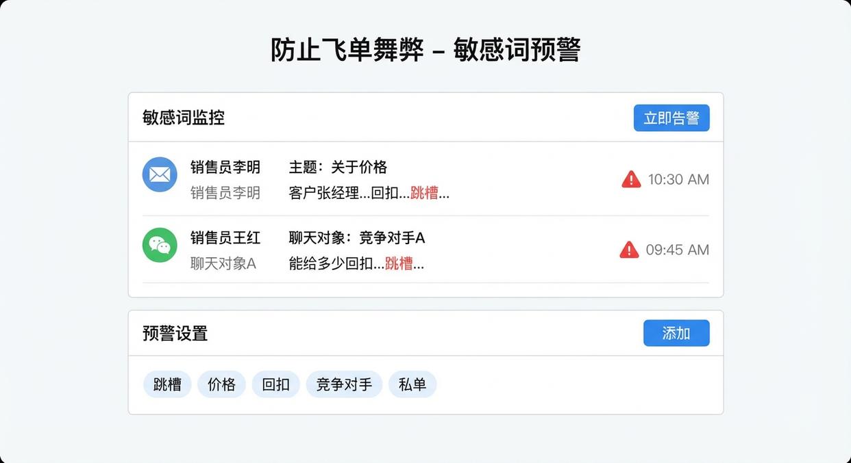 怎么实时监控员工电脑？分享五个超简单的电脑监控方法，码住学起来(图3)