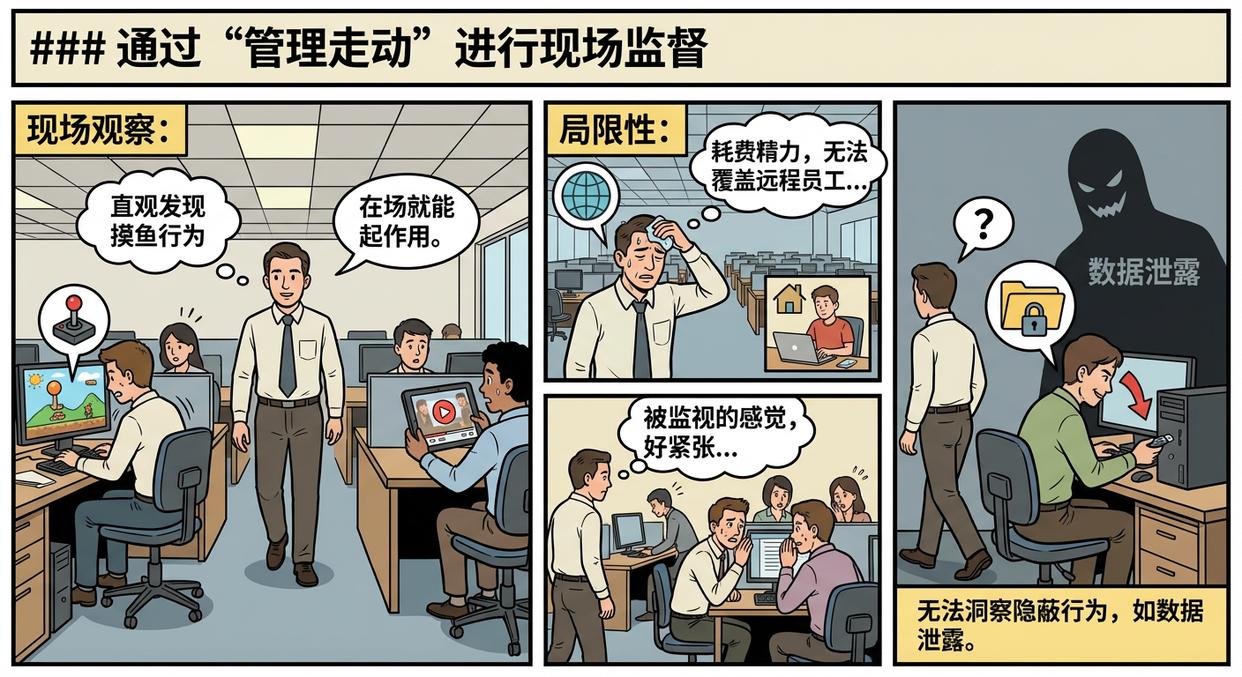 怎么实时监控员工电脑？分享五个超简单的电脑监控方法，码住学起来(图7)