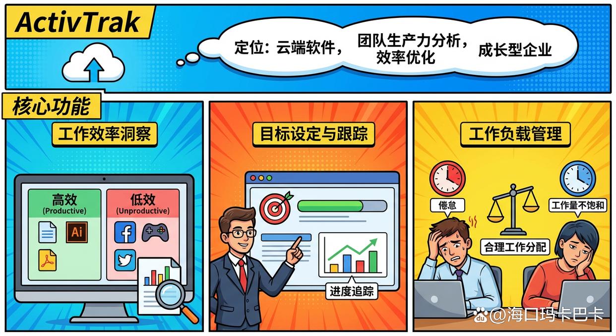 有什么监控上网行为的软件？八款高质量的上网行为监控软件分享，26年最新(图7)