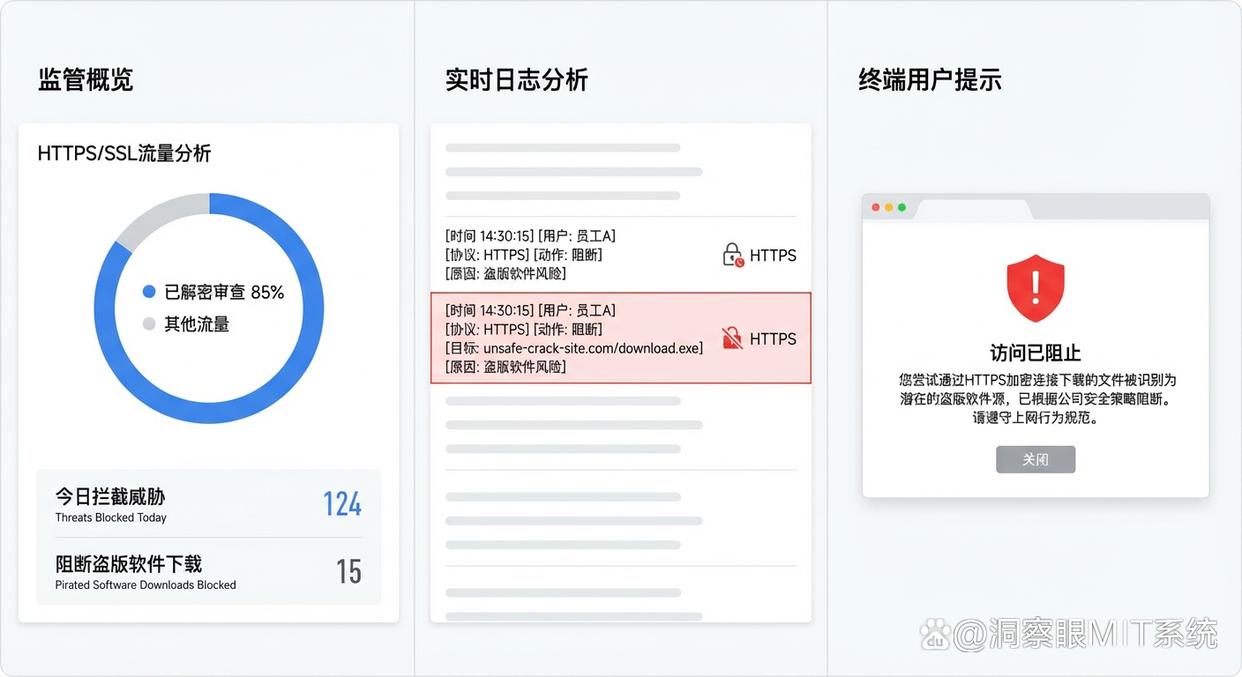 警惕盗版软件风险：强烈推荐五款亲测好使的盗版软件检测工具，码住(图4)