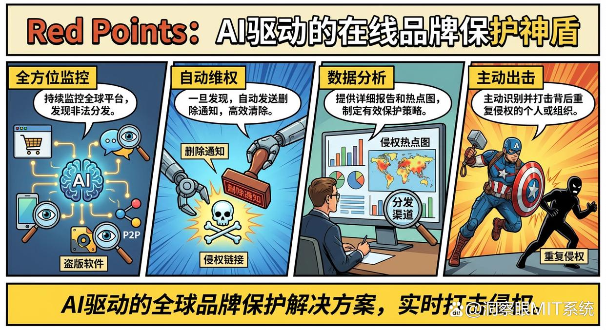 警惕盗版软件风险：强烈推荐五款亲测好使的盗版软件检测工具，码住(图7)