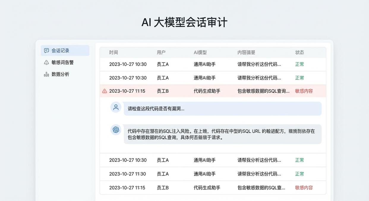 如何监控员工上网行为?公司上网行为监控的5个方法,快码住(图6) 如何监控员工上网行为?公司上网行为监控的5个方法,快码住(图6)