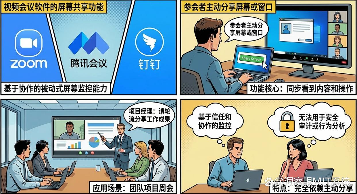 电脑屏幕如何实时监控?六种电脑屏幕监控方法分享,总有一种适合你(图6) 电脑屏幕如何实时监控?六种电脑屏幕监控方法分享,总有一种适合你(图6)