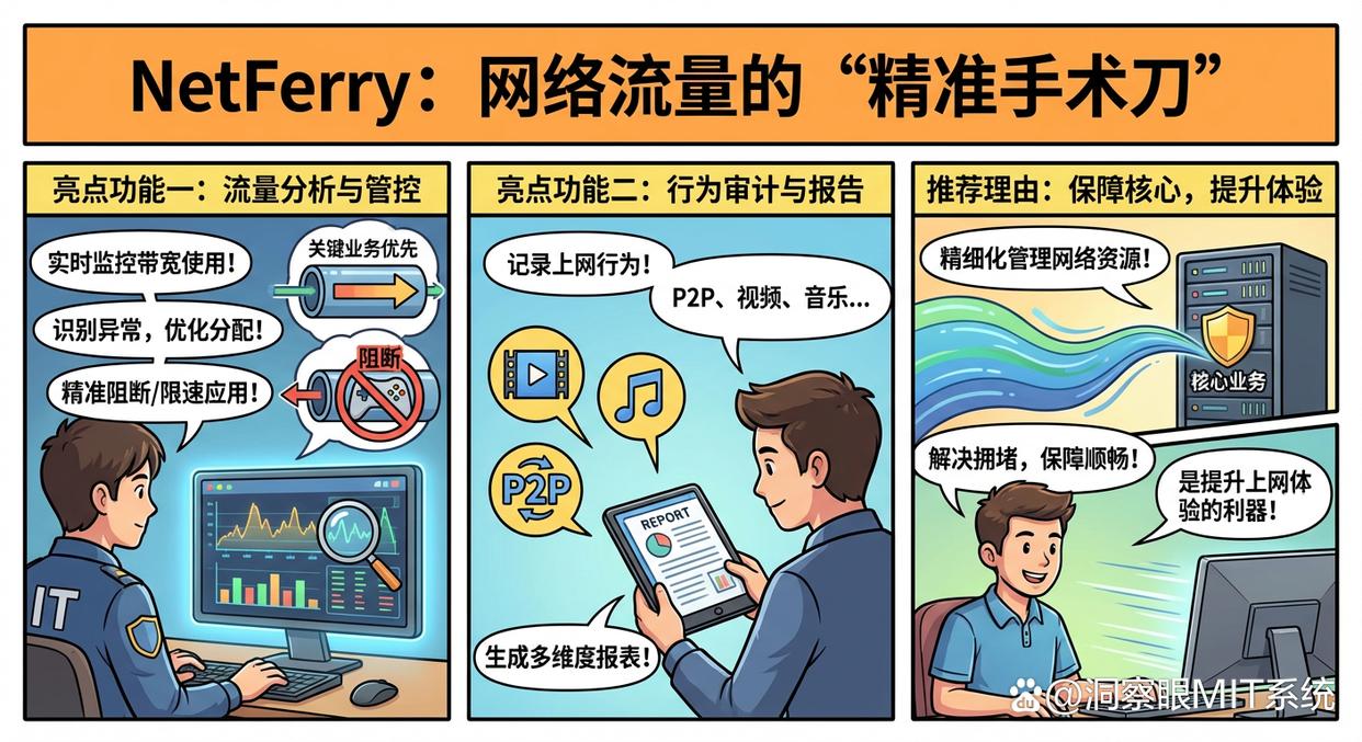 内网如何监控?七款内网监控软件强烈推荐,每个都是精选(图6) 内网如何监控?七款内网监控软件强烈推荐,每个都是精选(图6)