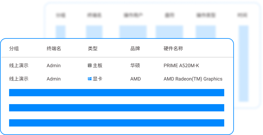 如何在局域网内实现内网监控?五个内网监控方法分享,全方位监控内网(图6) 如何在局域网内实现内网监控?五个内网监控方法分享,全方位监控内网(图6)