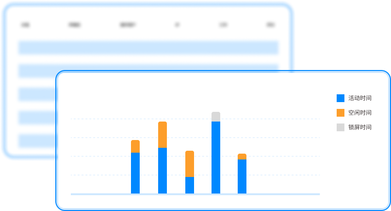 如何在局域网内实现内网监控?五个内网监控方法分享,全方位监控内网(图4) 如何在局域网内实现内网监控?五个内网监控方法分享,全方位监控内网(图4)