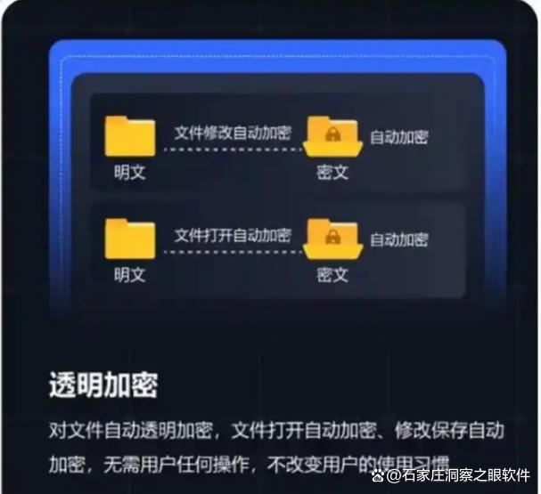 想加密图纸？教你五个图纸加密小措施，轻松加密图纸，快码住(图5)
