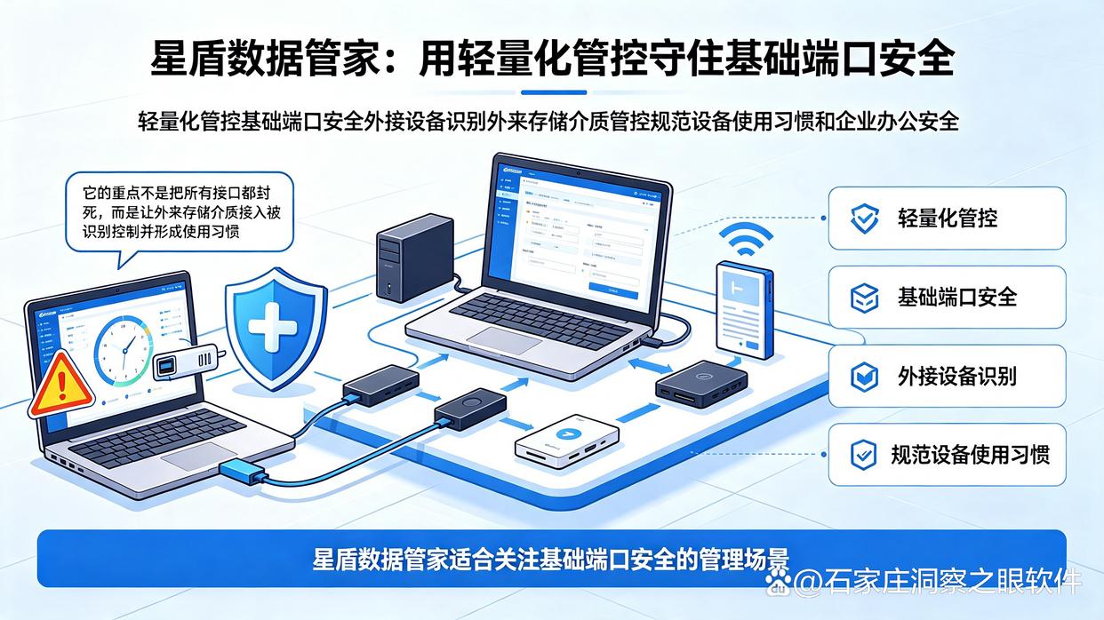 公司数据被U盘拷走？推荐六款U盘防泄密软件，26最新(图6)
