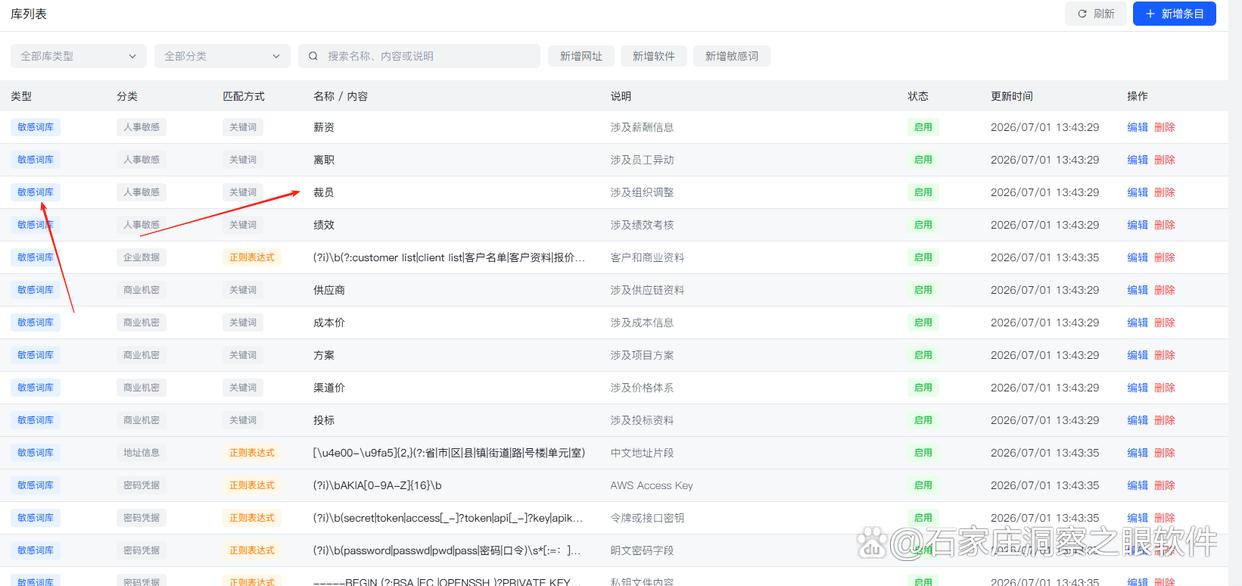 电脑上的文件怎么加密？五个加密小技巧教给你，建议学起来(图4)