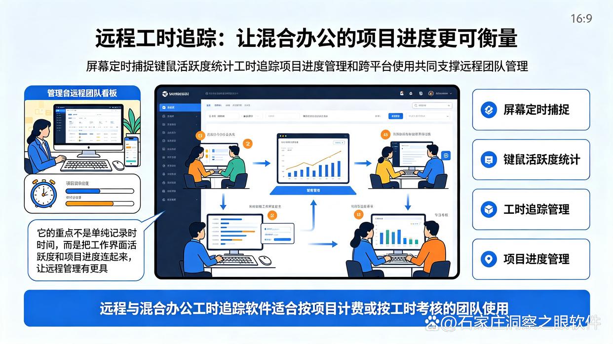 内网监控是什么？推荐六款硬核靠谱的内网监控软件，快来试试(图6)