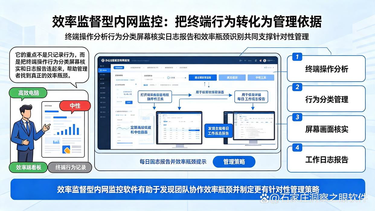 内网监控是什么？推荐六款硬核靠谱的内网监控软件，快来试试(图7)