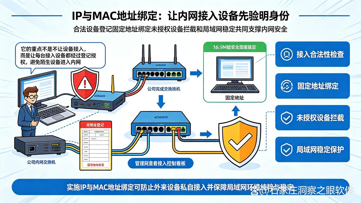 局域网监控怎么整？推荐六个局域网监控小技巧，分分钟掌握(图8)