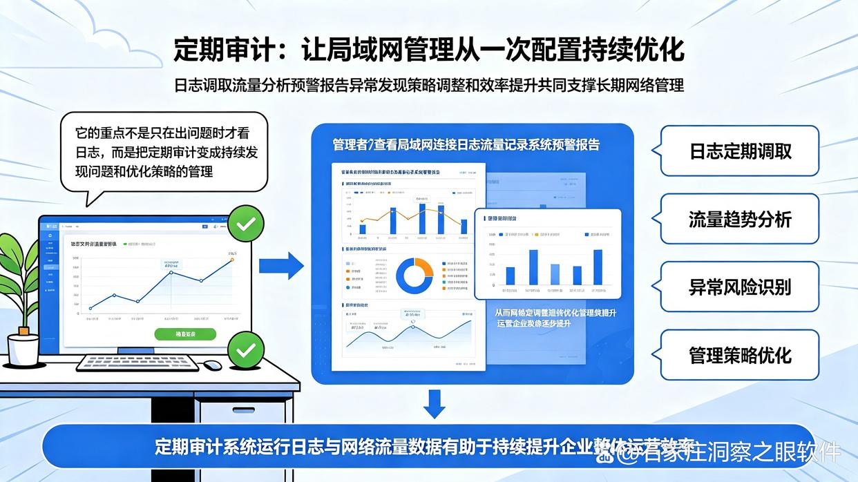局域网监控怎么整？推荐六个局域网监控小技巧，分分钟掌握(图9)