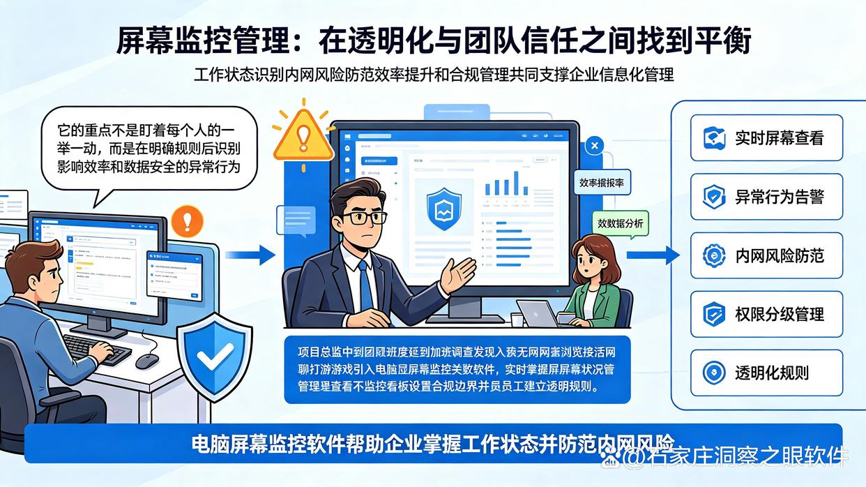 电脑屏幕监控软件有哪些？六款主流电脑屏幕监控软件分享，实时掌握屏幕状况(图1)