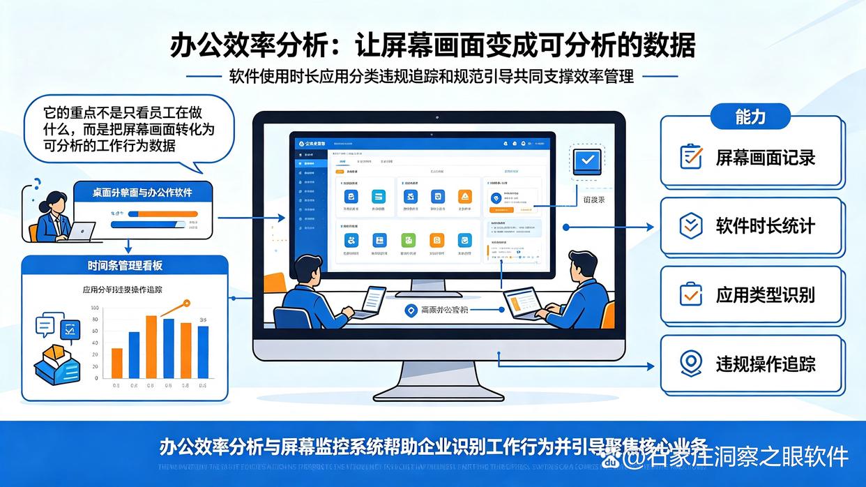 电脑屏幕监控软件有哪些？六款主流电脑屏幕监控软件分享，实时掌握屏幕状况(图8)