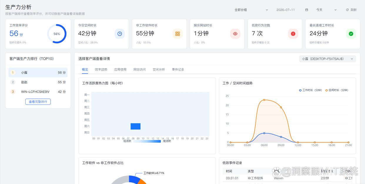 文件加密软件哪些好用？七款爆款文件加密软件推荐，码住(图4)