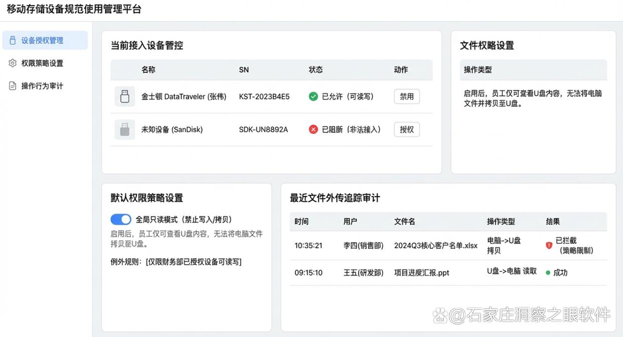 公司数据被U盘拷走？推荐六款U盘防泄密软件，好用码住(图3)