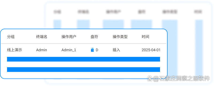 公司数据被U盘拷走？推荐六款U盘防泄密软件，好用码住(图4)