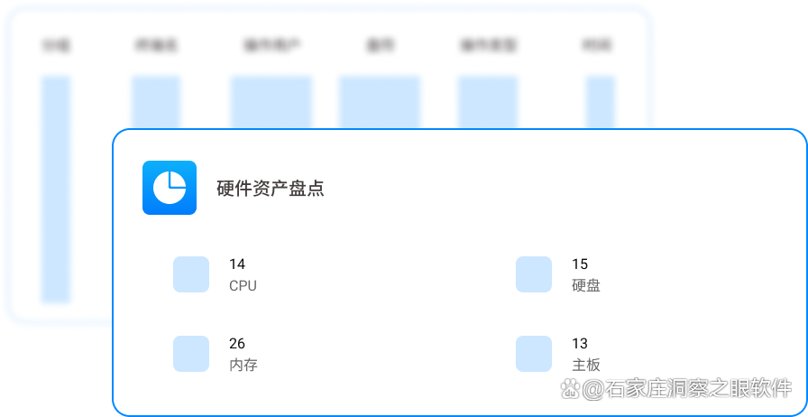 如何监控公司内网？26年分享六款内网监控软件，统一管理更轻松(图5)
